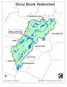 Stony Brook Watershed